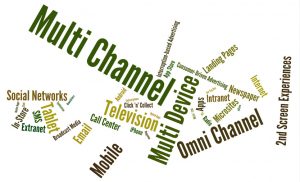 Multi Channel in Digital Marketing