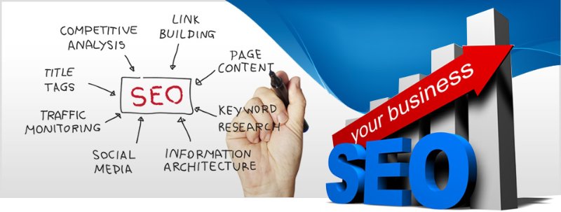 SEO trends