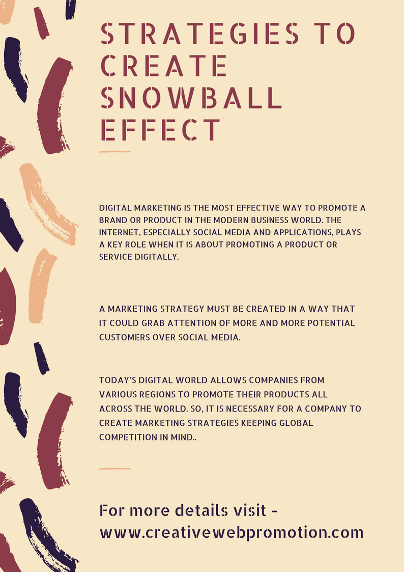 Digital Distinctness to Social Media marketing1