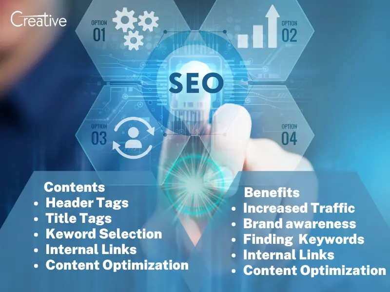 The Impact of SEO on Search Rankings