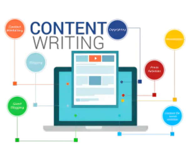 content marketing services