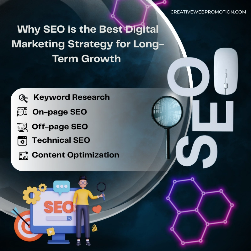 Why SEO Is the Best Digital Marketing Strategy for Long-Term Growth?