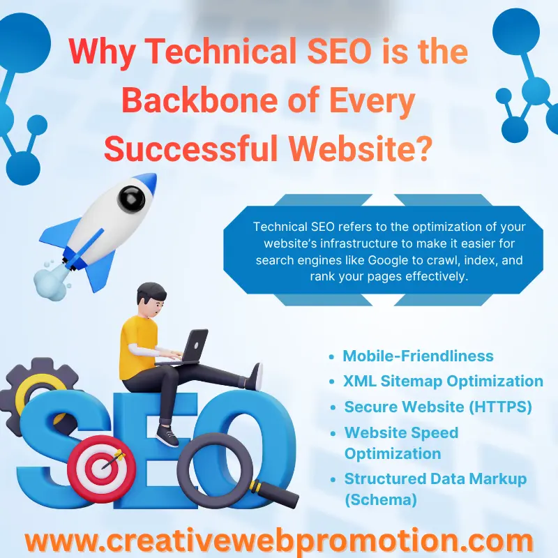 Why Technical SEO is the Backbone of Every Successful Website